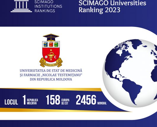 SCImago Institutions Rankings